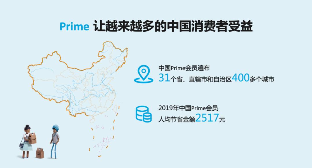 足不出户一站buy全球,亚马逊开启Prime会员跨境网购狂欢
