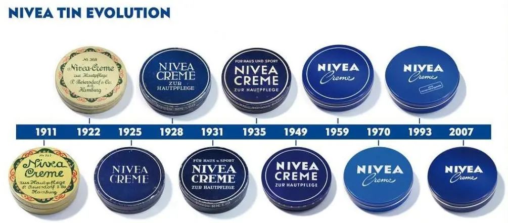 揭秘！这些护肤品的发家史，竟比琼瑶剧还精彩