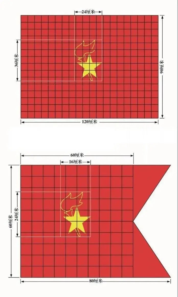 你好红领巾少先队活动记录,你好红领巾一年级主题班会