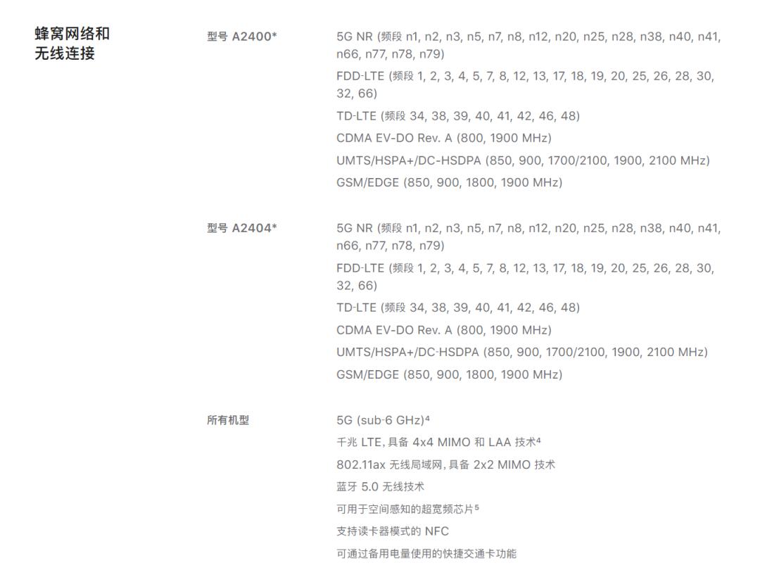 iphone12pro游戏,iphone12发布会游戏演示