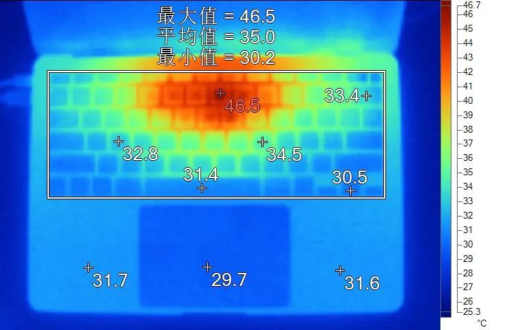 聊一聊今年很火的一款笔记本电脑,聊一台真正的轻薄笔记本