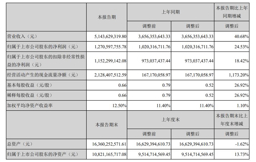 洪恩教育转型,洪恩教育股市