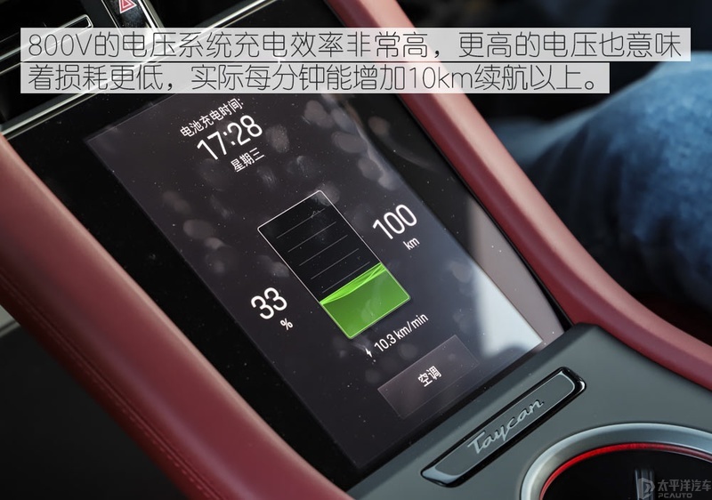 保时捷电动车taycan二手,保时捷电动车taycan落地价