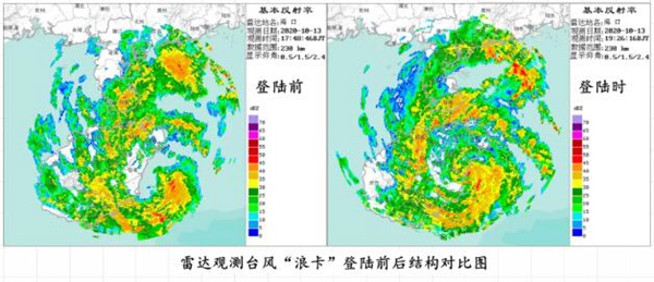 天气回顾查询,台风浪卡视频