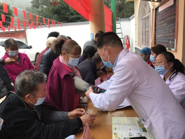 健康扶贫对口帮扶义诊,健康扶贫义诊活动视频