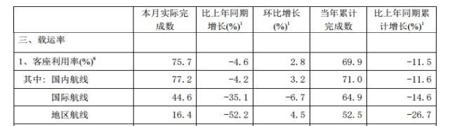 众信旅游王府井,众信旅游有没有和王府井合作