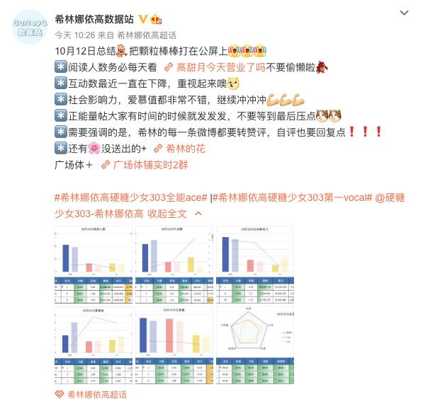 打投了一个月，终于懂得流量粉被什么蛊住了