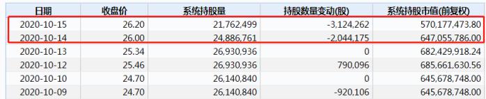 业绩预增股票跌停了,思源电气三季度业绩利空吗