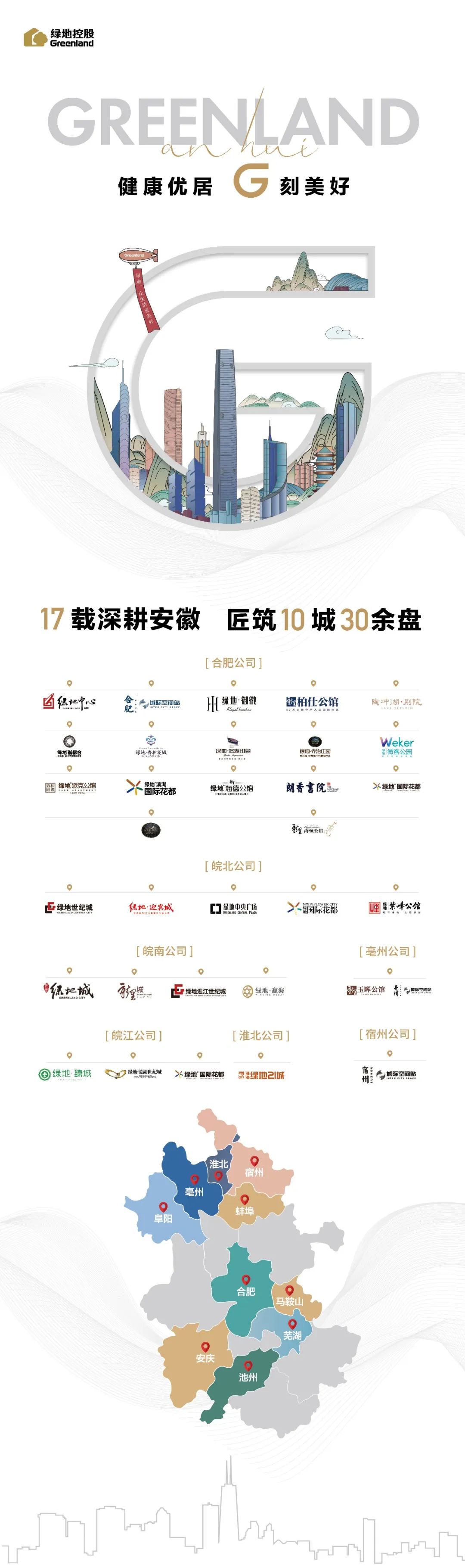 安庆绿地新里城房子怎么样,安庆绿地新里城周围有哪些楼盘