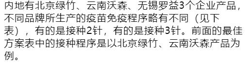 疫苗接种注意事项包括哪些,打疫苗注意事项疫苗接种最新消息