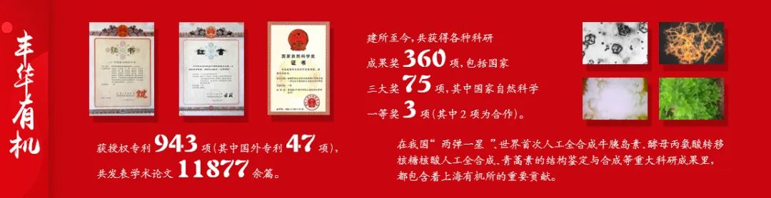 上海有机所，70岁生日快乐！|获得三大奖46项，培养院士16位，有机所的实力到底有多强？