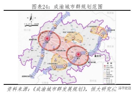 中国五大城市群发展规划图,中国五大城市群