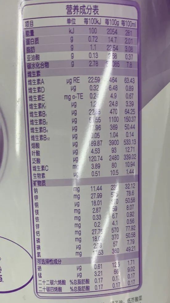 这样的二段配方奶，不是母乳替代品，6个月后不必换奶