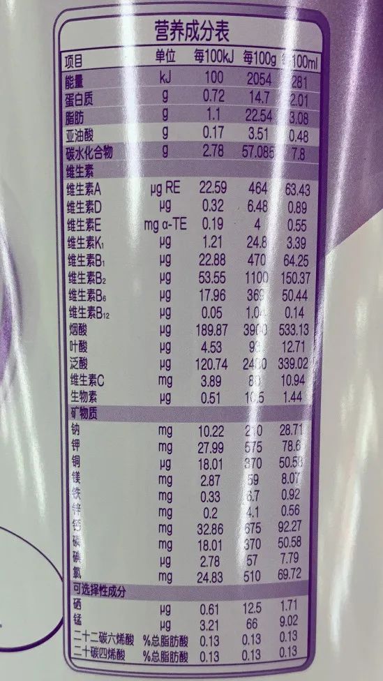 这样的二段配方奶，不是母乳替代品，6个月后不必换奶