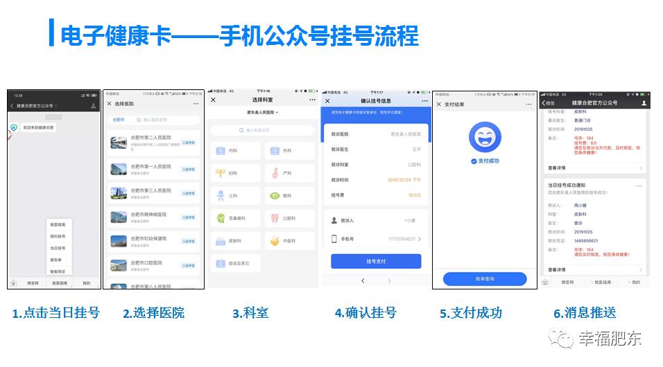 医疗惠民政策县医院,县医院搬新医院了吗