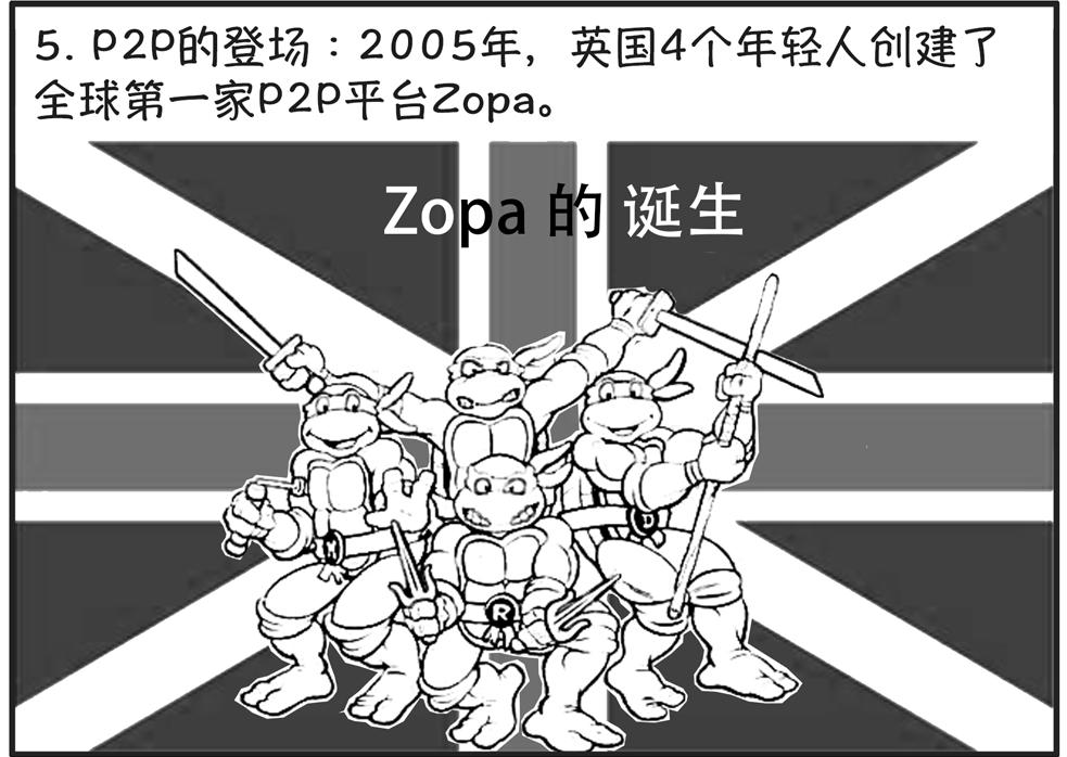 P2P简史：P2P和非法吸收公众存款