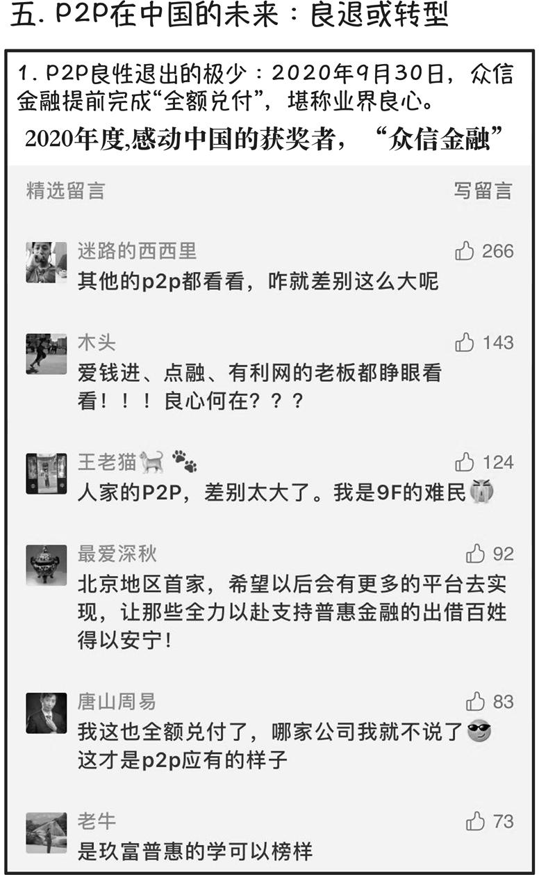 P2P简史：P2P和非法吸收公众存款