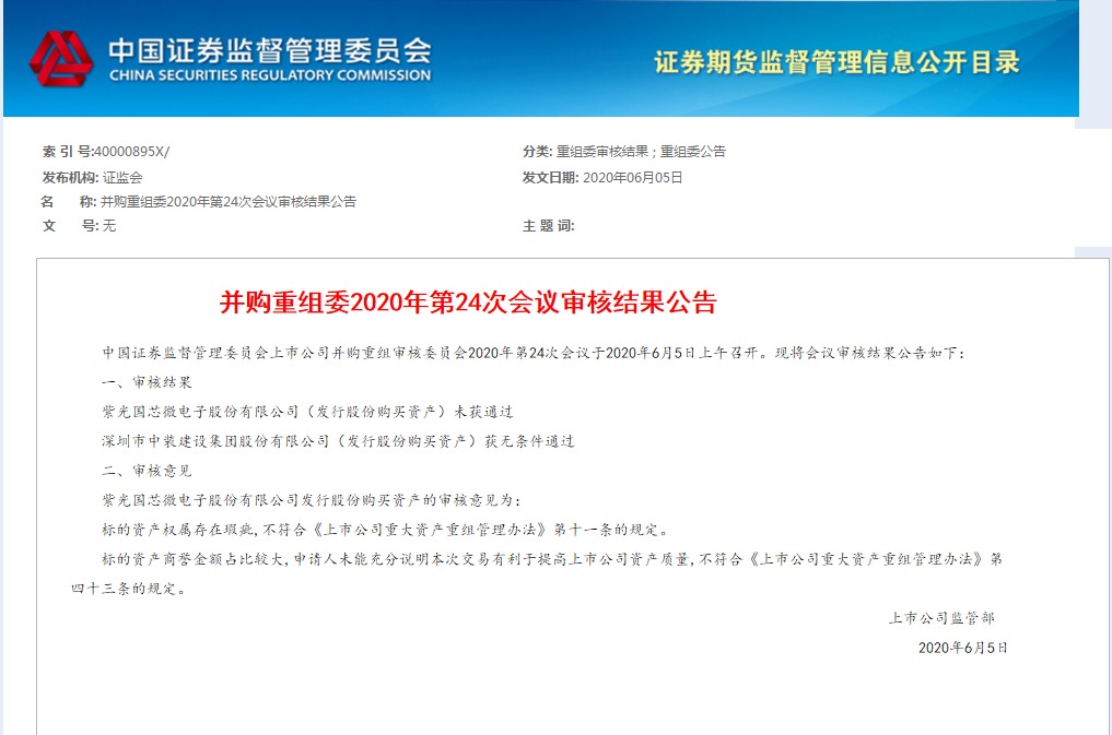 700亿芯片龙头突然跌停,芯片巨头突然暴跌市值3000亿