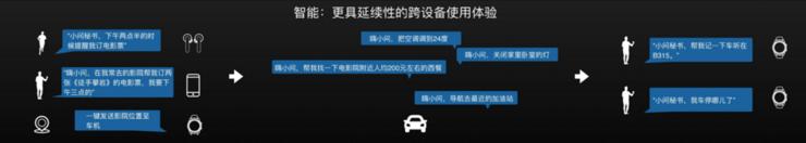 TicwatchPro3智能手表,ticwatchpro3发布