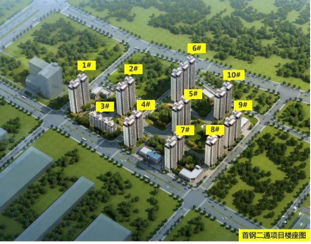 北京180套共有产权房,北京共有房资格