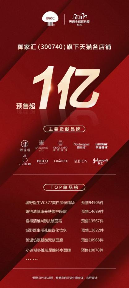 御家汇的优点和不足,御家汇实力怎么样