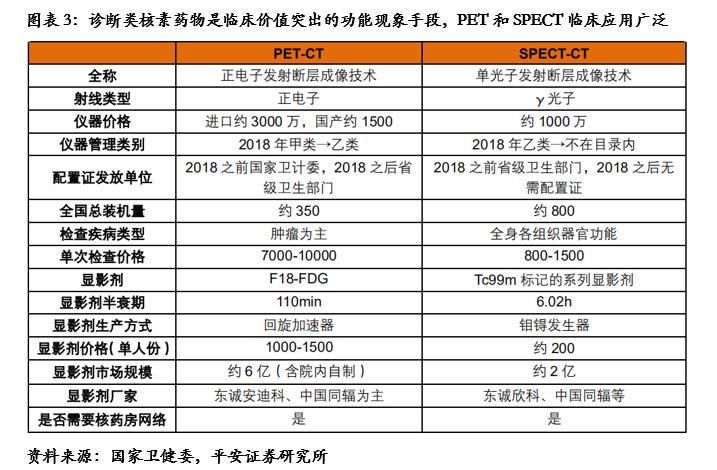 鍘熷瓙楂樼鑲′环430005,鍘熷瓙楂樼