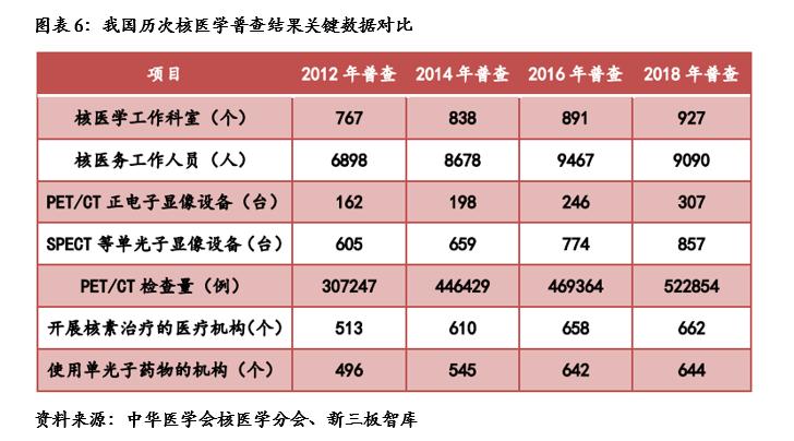 鍘熷瓙楂樼鑲′环430005,鍘熷瓙楂樼