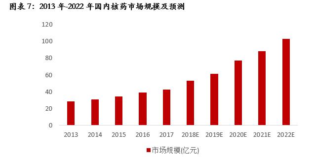 鍘熷瓙楂樼鑲′环430005,鍘熷瓙楂樼