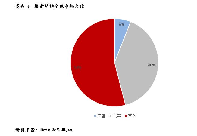 鍘熷瓙楂樼鑲′环430005,鍘熷瓙楂樼