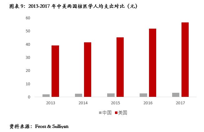 鍘熷瓙楂樼鑲′环430005,鍘熷瓙楂樼