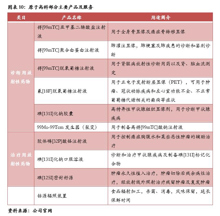 鍘熷瓙楂樼鑲′环430005,鍘熷瓙楂樼