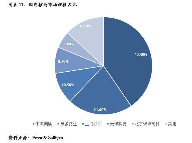 鍘熷瓙楂樼鑲′环430005,鍘熷瓙楂樼