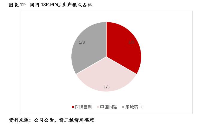 鍘熷瓙楂樼鑲′环430005,鍘熷瓙楂樼