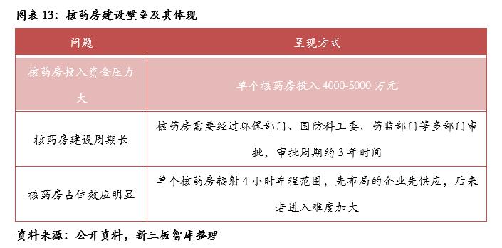 鍘熷瓙楂樼鑲′环430005,鍘熷瓙楂樼
