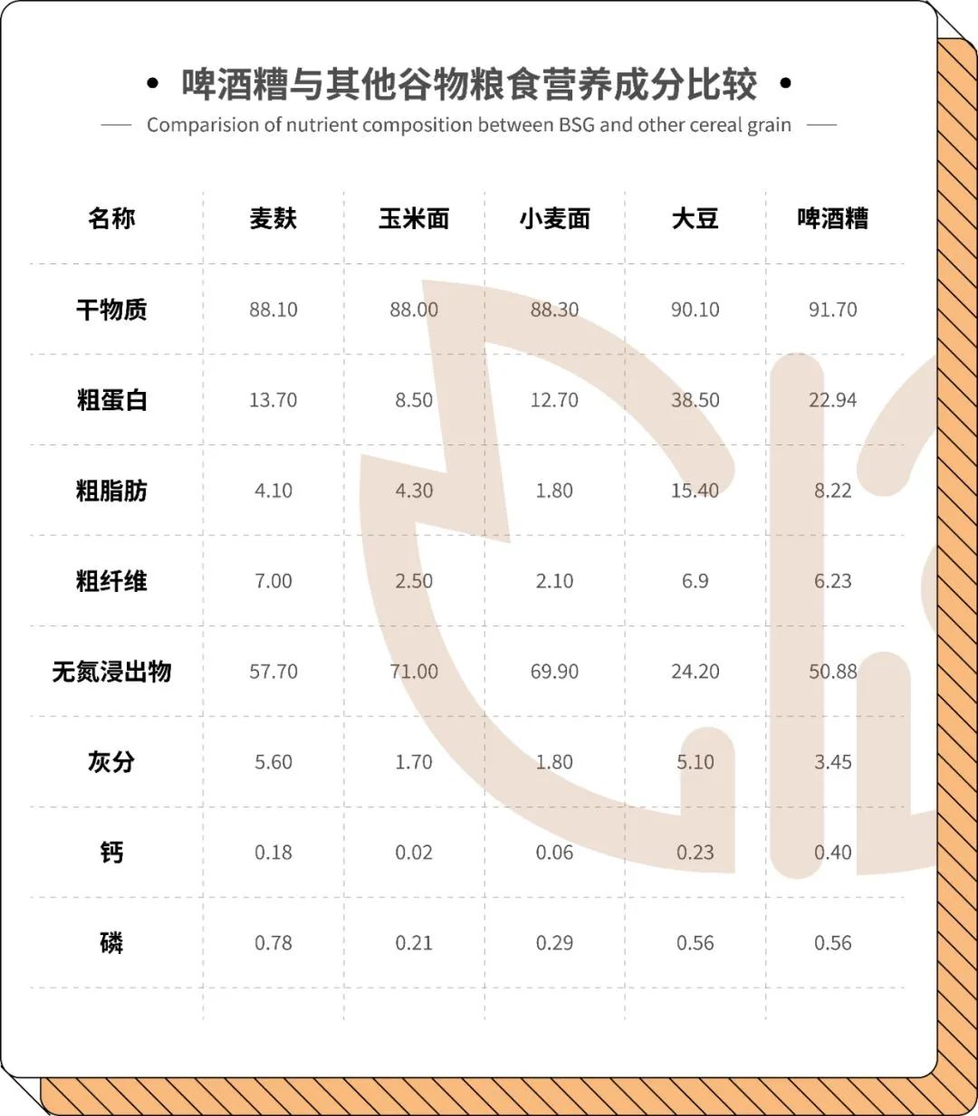 微醺时代，含酒精零食会是下一个风口吗？