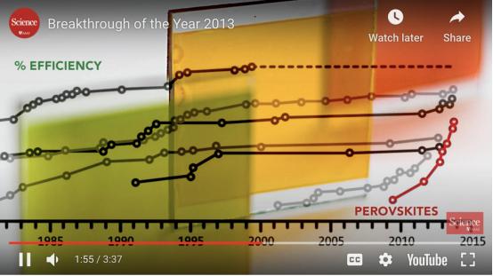 钙钛矿太阳能板,钙钛矿光伏组件