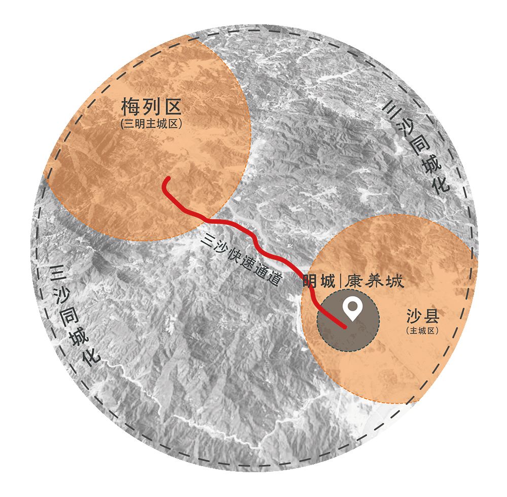 明城康养城最新消息,明城康养生活馆