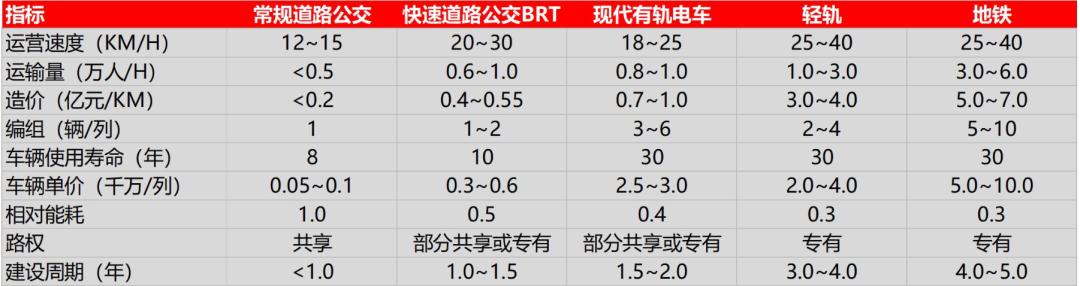 招银国际研究部,招银研究院