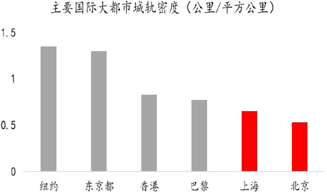 招银国际研究部,招银研究院
