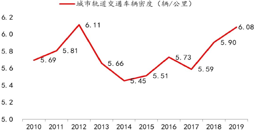 招银国际研究部,招银研究院