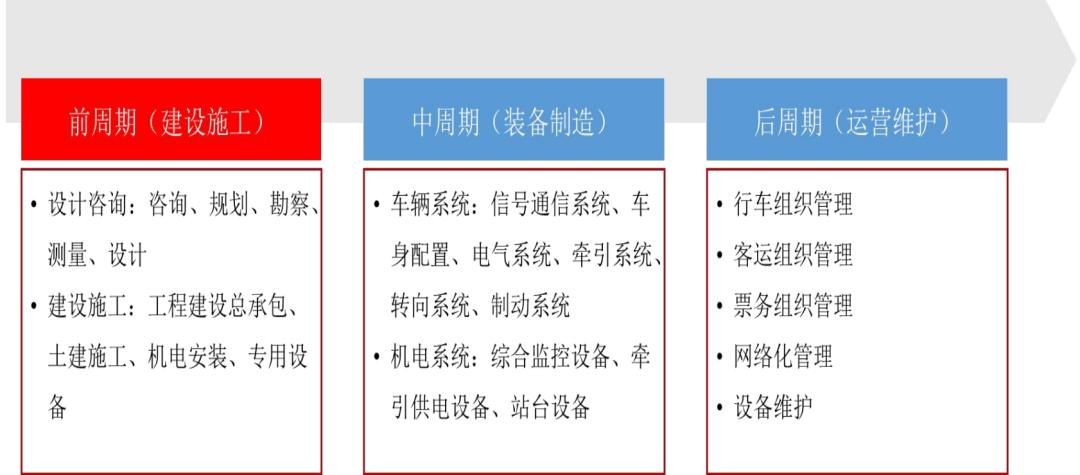 招银国际研究部,招银研究院
