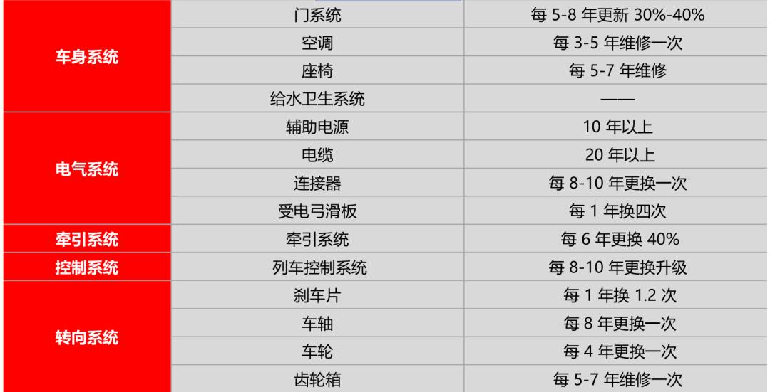 招银国际研究部,招银研究院