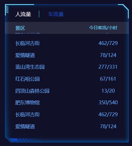 开幕啦!肥东人千万别错过~