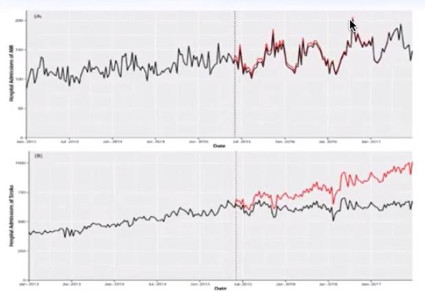 一周一包烟危害多大,半支和整支烟哪个危害大