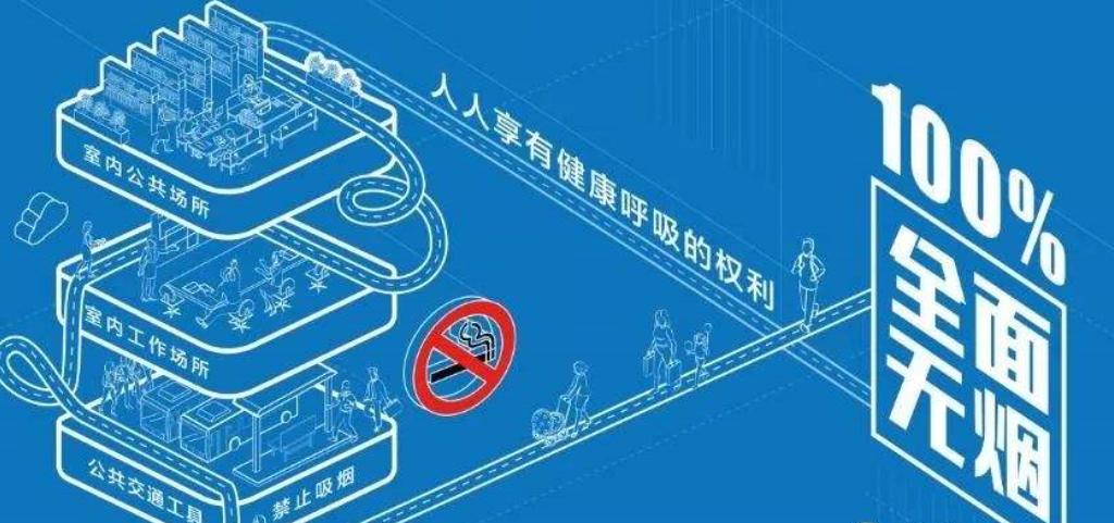 一周一包烟危害多大,半支和整支烟哪个危害大