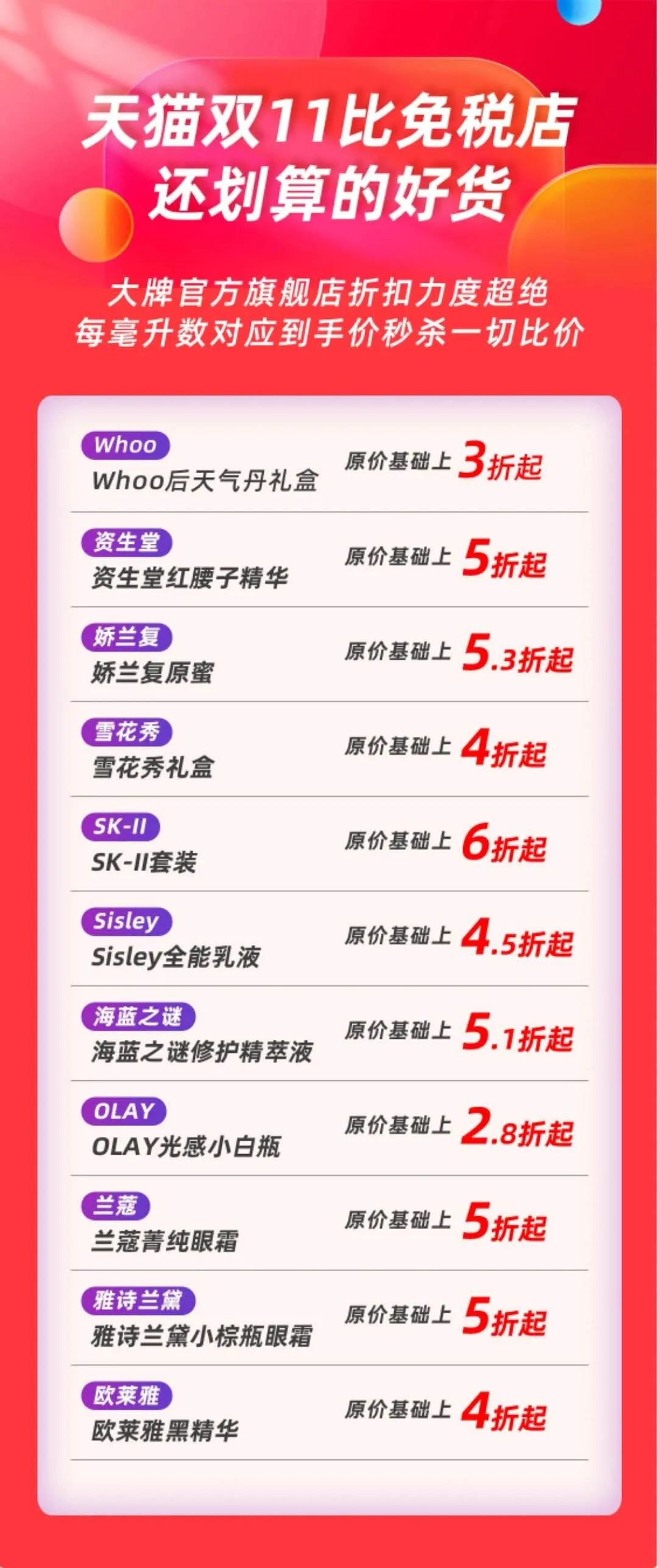 双十一闲鱼拼单靠谱吗,闲鱼化妆品拼单靠谱吗