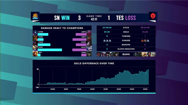 点竞上海丨东方明珠脚下惊现“巨龙”！S10终章大幕拉开，电竞热血点燃申城