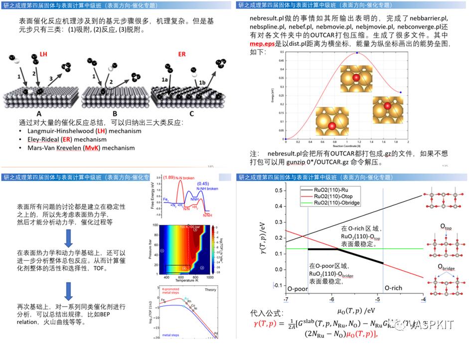 理论计算催化位点,理论计算化学学习