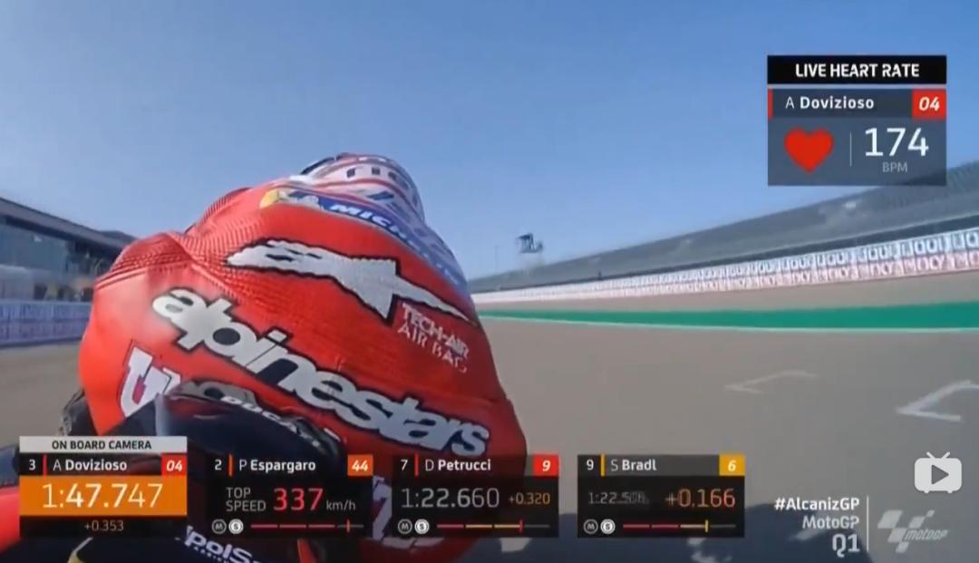 本田motogp到底有多强,狂侃motogp