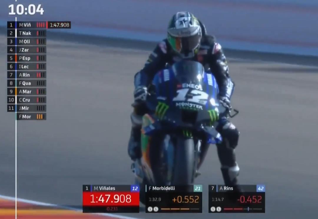 本田motogp到底有多强,狂侃motogp